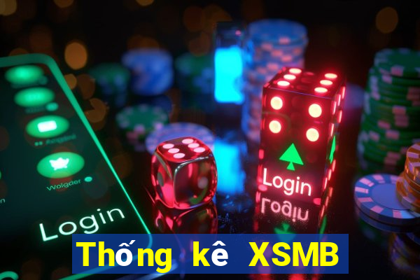 Thống kê XSMB ngày 31