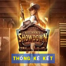 THỐNG KÊ KẾT QUẢ XSQT ngày 15