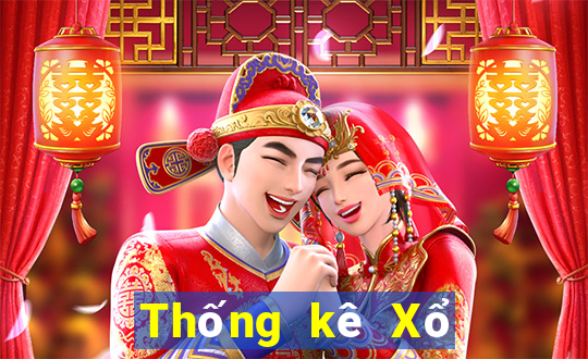 Thống kê Xổ Số Bà Rịa Vũng Tàu ngày 17