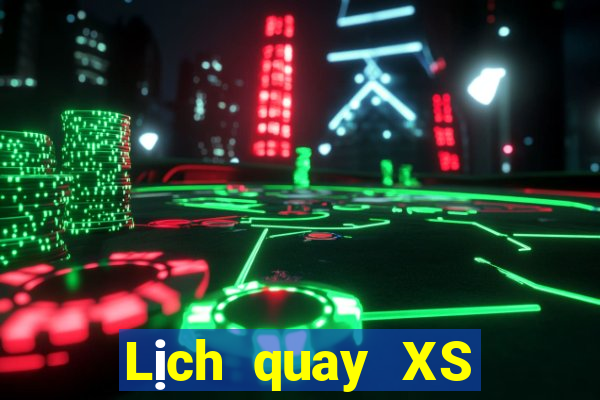 Lịch quay XS Keno Vietlott thứ tư