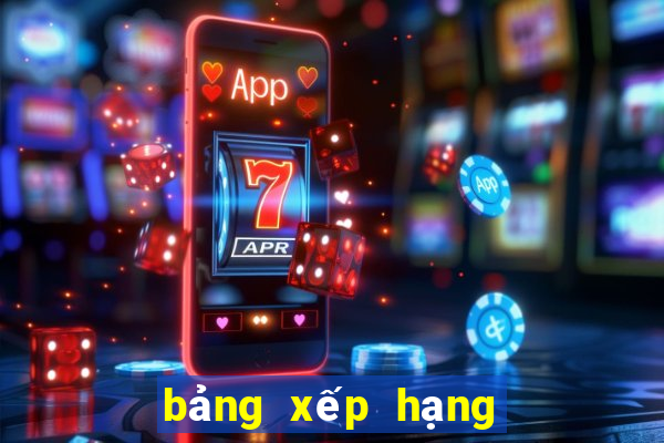 bảng xếp hạng vck u17 châu á 2024