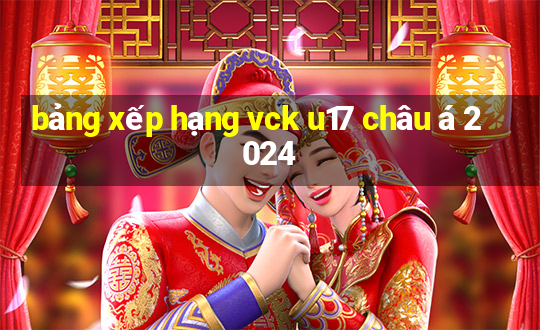 bảng xếp hạng vck u17 châu á 2024