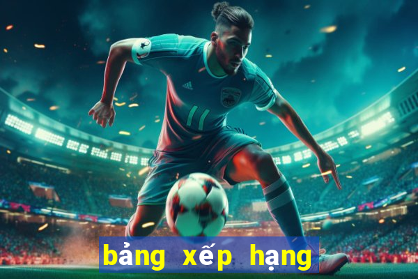 bảng xếp hạng vck u17 châu á 2024