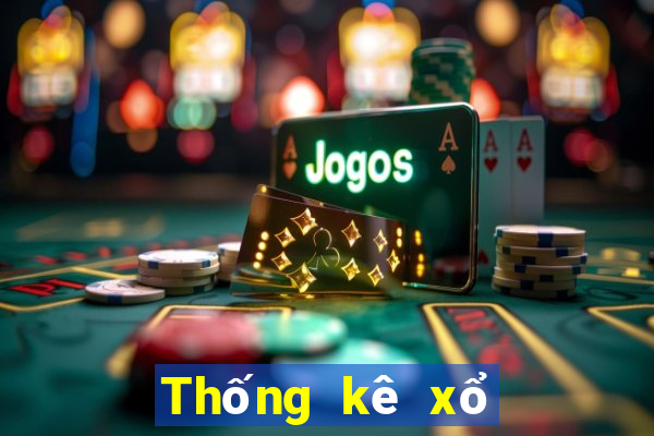 Thống kê xổ số điện toán 6x36 hôm nay