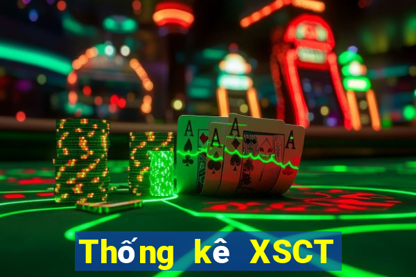 Thống kê XSCT ngày 18