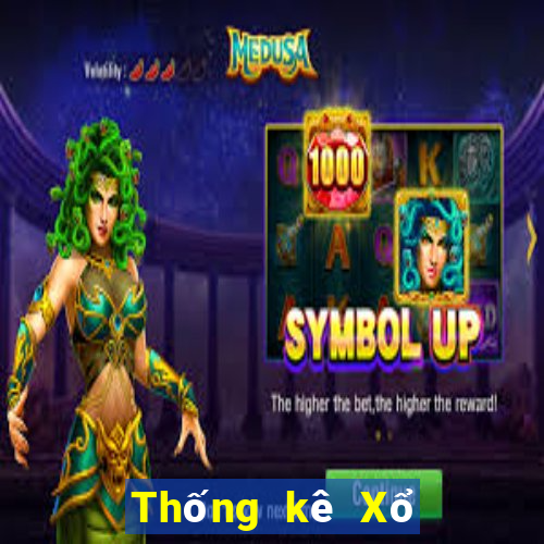 Thống kê Xổ Số nam định ngày 10