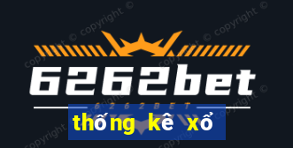 thống kê xổ số miền bắc theo năm