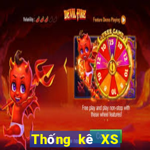 Thống kê XS Mega 6 45 thứ tư