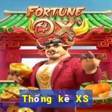 Thống kê XS Mega 6 45 thứ tư