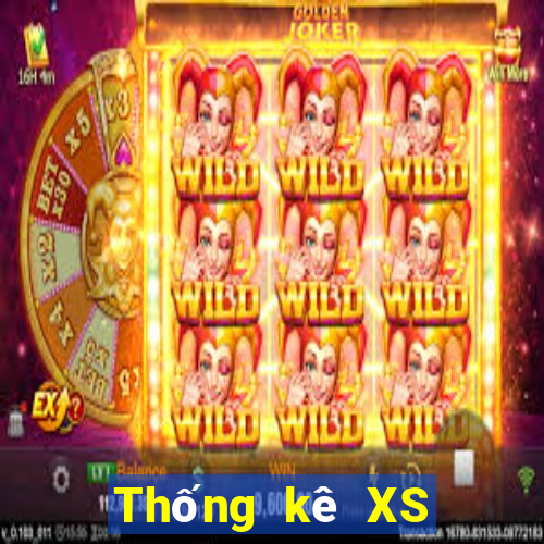 Thống kê XS Mega 6 45 thứ tư