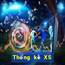 Thống kê XS Mega 6 45 thứ tư