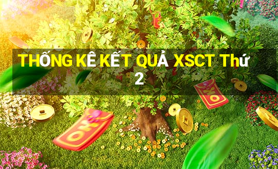 THỐNG KÊ KẾT QUẢ XSCT Thứ 2