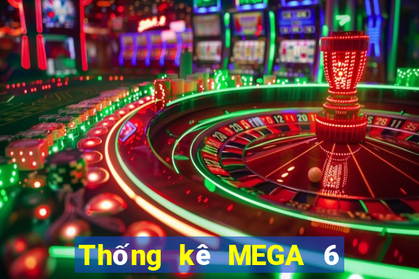 Thống kê MEGA 6 45 thứ hai