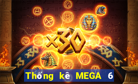 Thống kê MEGA 6 45 thứ hai