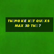 THỐNG KÊ KẾT QUẢ XS Max 3D Thứ 7