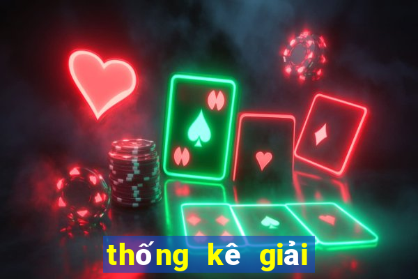 thống kê giải đặc biệt xổ số đắk lắk