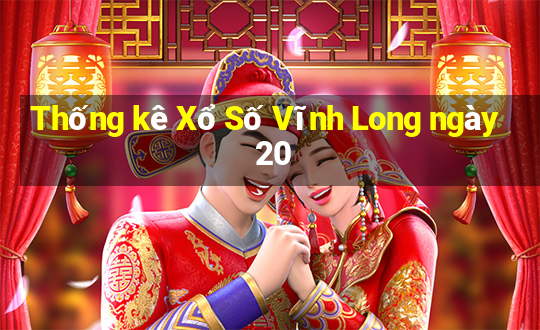 Thống kê Xổ Số Vĩnh Long ngày 20