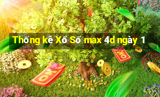 Thống kê Xổ Số max 4d ngày 1