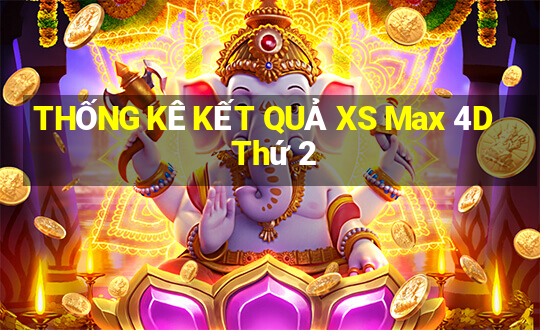 THỐNG KÊ KẾT QUẢ XS Max 4D Thứ 2