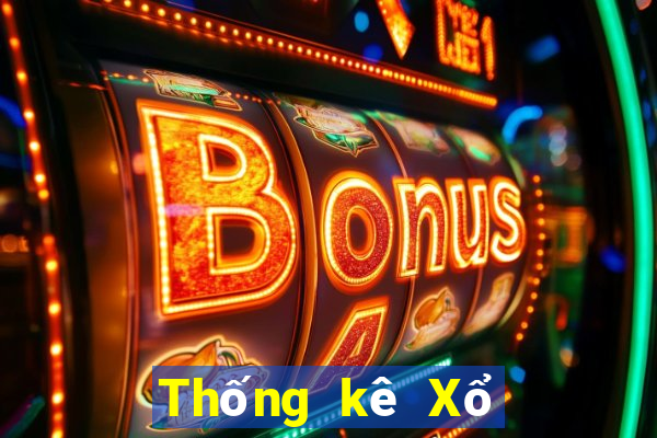 Thống kê Xổ Số an giang ngày 20