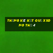 THỐNG KÊ KẾT QUẢ XSDNO Thứ 4