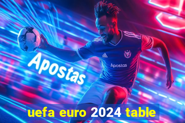 uefa euro 2024 table