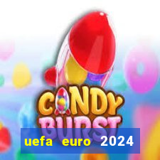 uefa euro 2024 players fifa 24