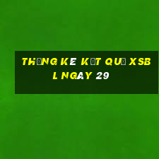 THỐNG KÊ KẾT QUẢ XSBL ngày 29