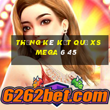 THỐNG KÊ KẾT QUẢ XS Mega 6 45