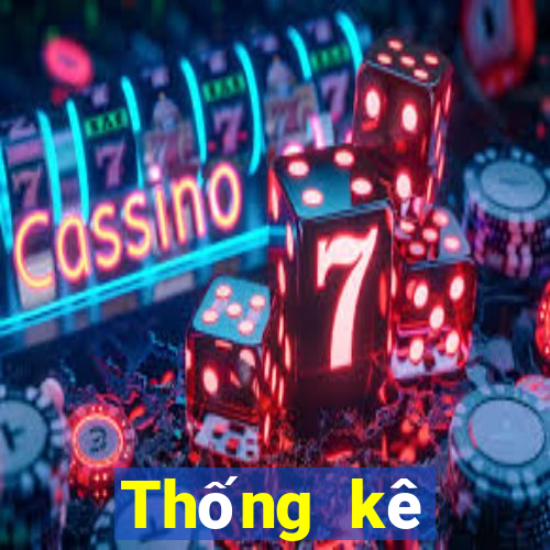 Thống kê vietlott Max 4D ngày 28