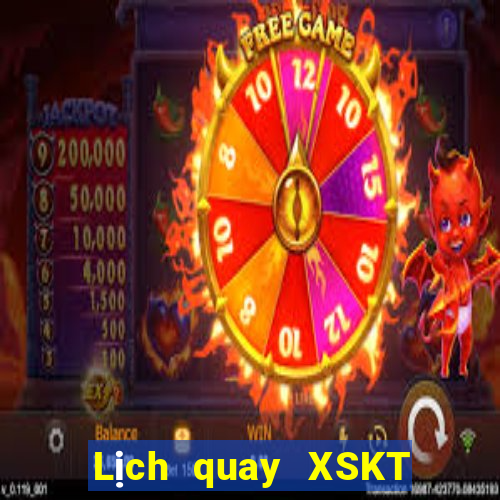 Lịch quay XSKT ngày 25