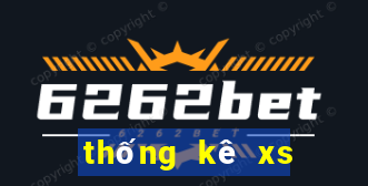 thống kê xs bắc ninh