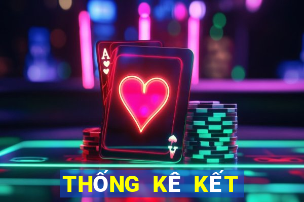 THỐNG KÊ KẾT QUẢ XSDNA ngày 15