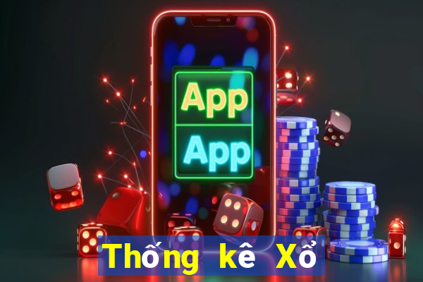 Thống kê Xổ Số đắk lắk ngày 27