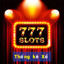 Thống kê Xổ Số đắk lắk ngày 27