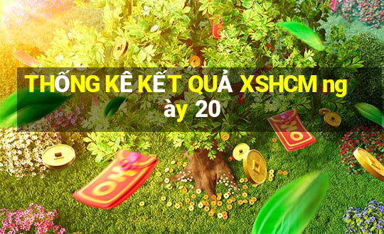 THỐNG KÊ KẾT QUẢ XSHCM ngày 20