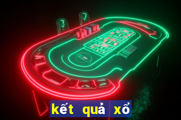 kết quả xổ số thứ tư miền bắc