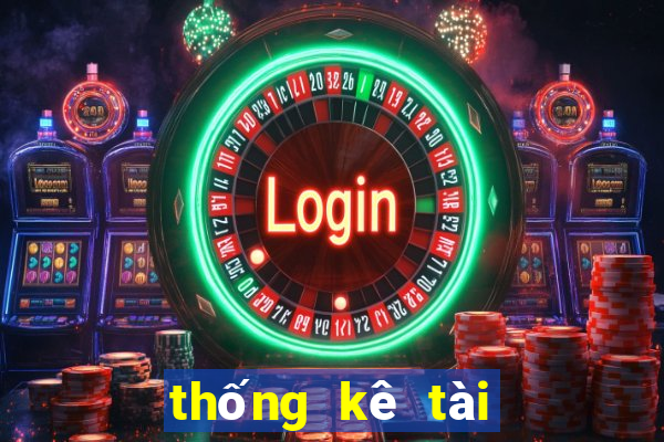 thống kê tài xỉu sunwin