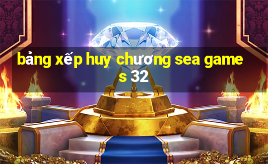 bảng xếp huy chương sea games 32