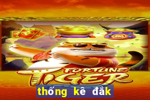 thống kê đắk lắk hôm nay