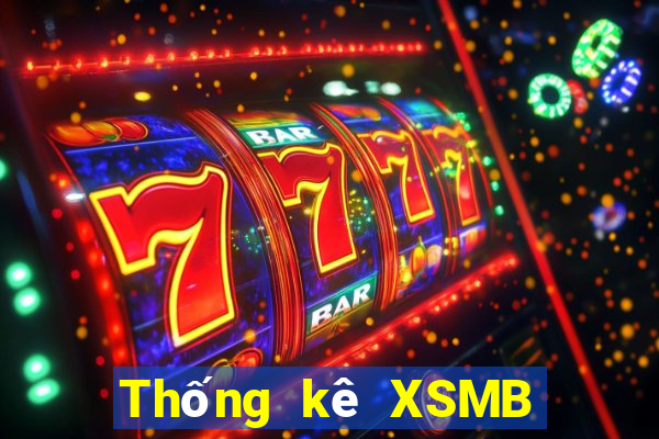 Thống kê XSMB ngày 19