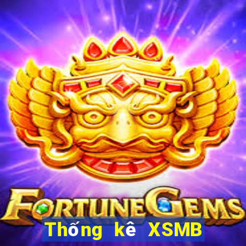 Thống kê XSMB ngày 18