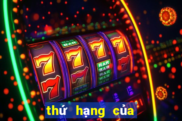 thứ hạng của vòng loại euro