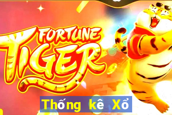 Thống kê Xổ Số bắc ninh ngày 17