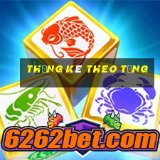 thống kê theo tổng