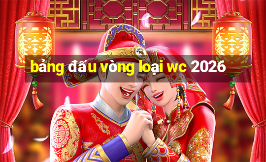 bảng đấu vòng loại wc 2026