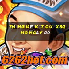 THỐNG KÊ KẾT QUẢ XSQNG ngày 29