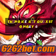 THỐNG KÊ KẾT QUẢ XSTG ngày 6