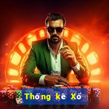 Thống kê Xổ Số đắk lắk ngày 24