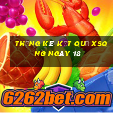 THỐNG KÊ KẾT QUẢ XSQNG ngày 18